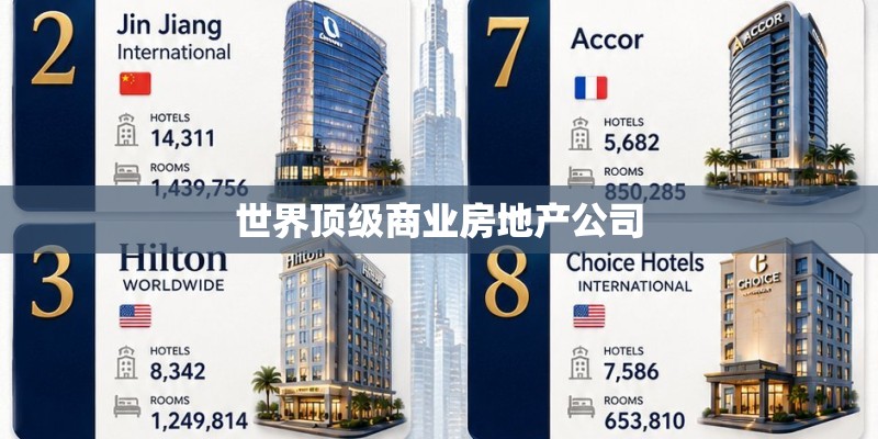 世界顶级商业房地产公司