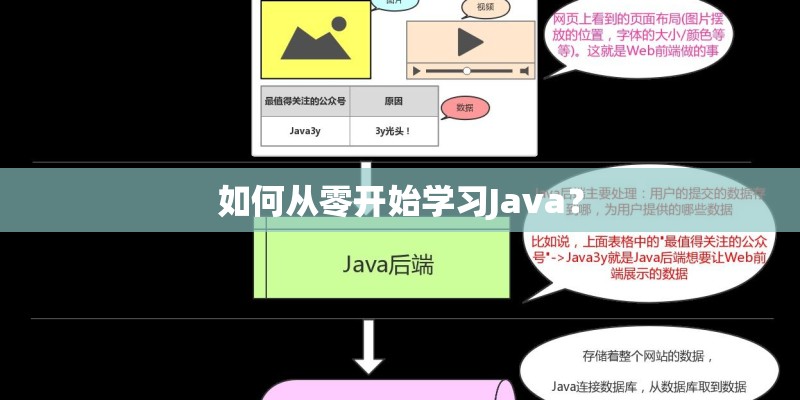 笔记本四核和双核的区别是什么-