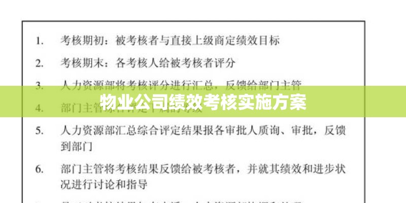 物业公司绩效考核实施方案