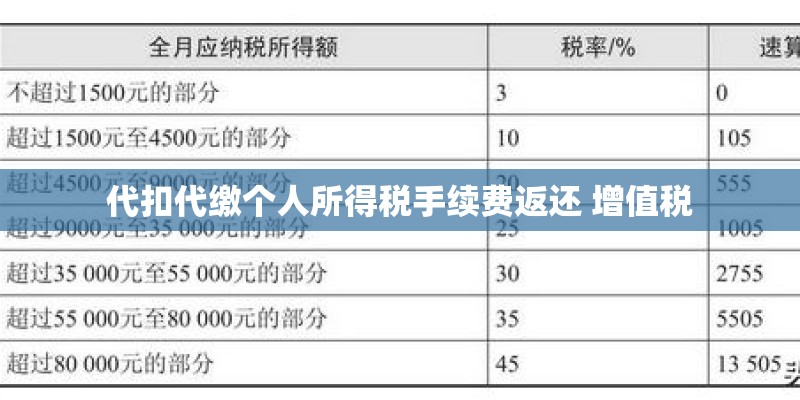 濮阳市广厦建安实业有限公司怎么样？