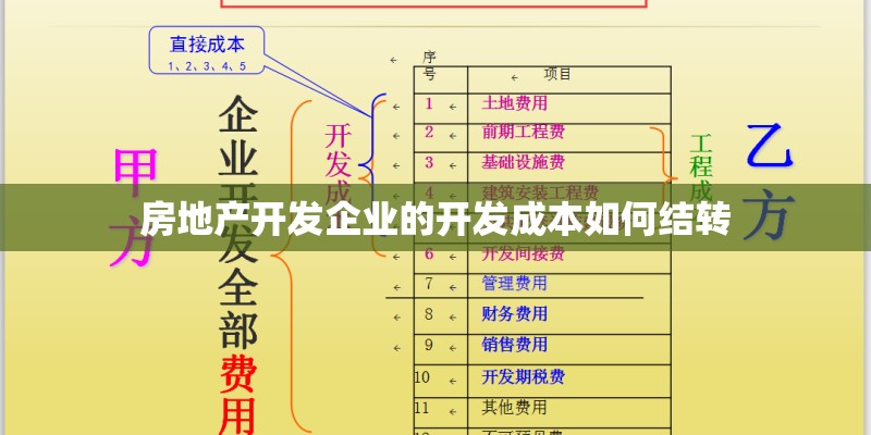 孙权的爱将有那些