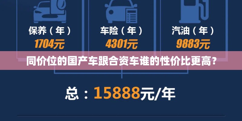 房地产行业分析