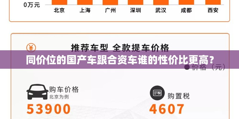 同价位的国产车跟合资车谁的性价比更高？