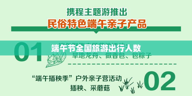 端午节全国旅游出行人数