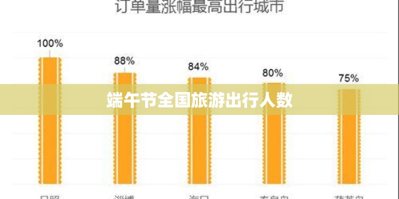 王者所有打野英雄列表 分别有哪些英雄