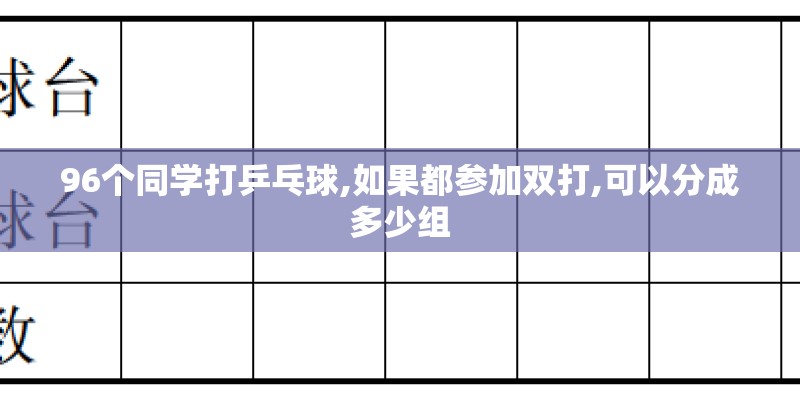 96个同学打乒乓球,如果都参加双打,可以分成多少组