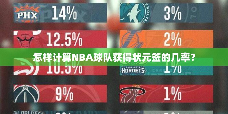 怎样计算NBA球队获得状元签的几率？