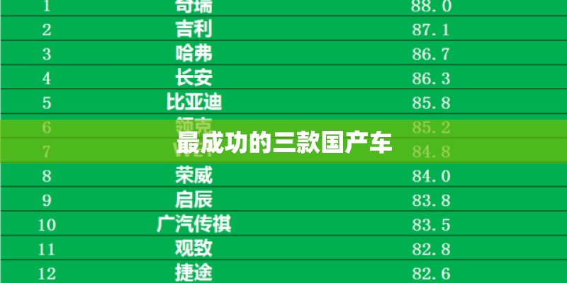 大众是合资车还是国产车？