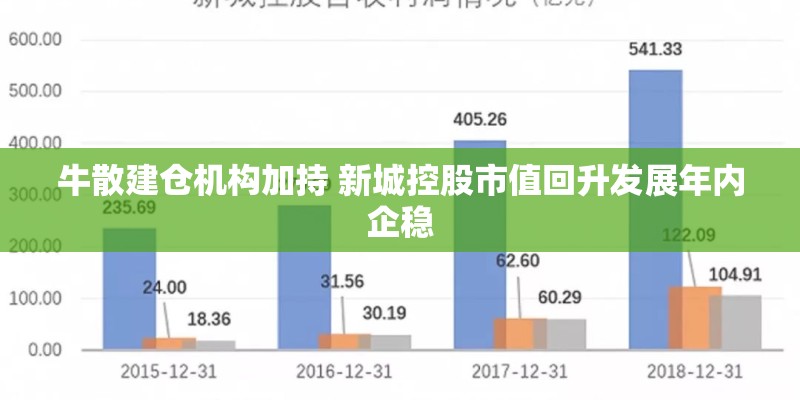 国产车哪个防锈最好