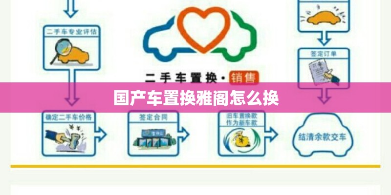 国产车置换雅阁怎么换