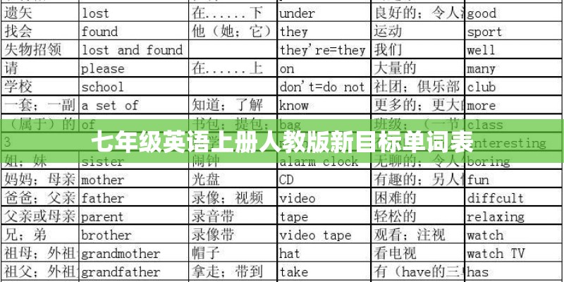 七年级英语上册人教版新目标单词表
