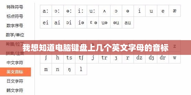 我想知道电脑键盘上几个英文字母的音标
