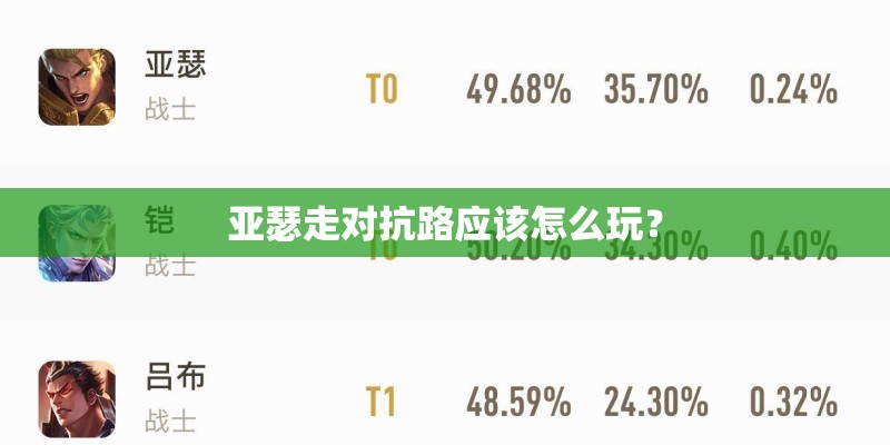 亚瑟走对抗路应该怎么玩? 亚瑟走对抗路应该怎么玩?