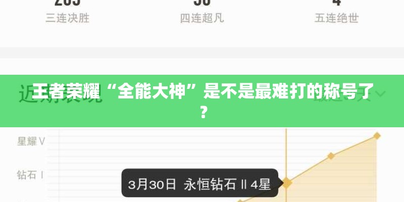 王者荣耀“全能大神”是不是最难打的称号了? 王者荣耀“全能大神”是不是最难打的称号了?