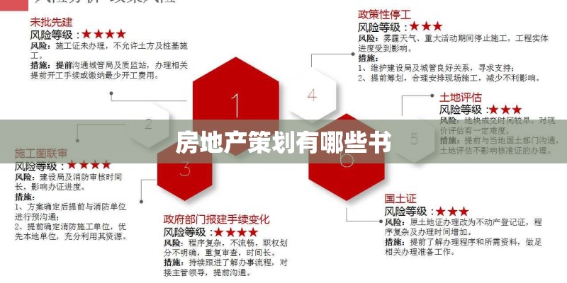 房地产策划有哪些书 房地产策划有哪些书
