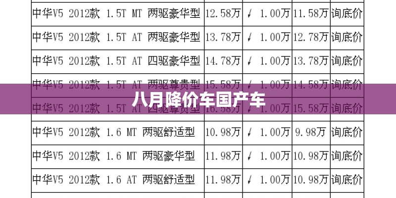 八月降价车国产车 八月降价车国产车